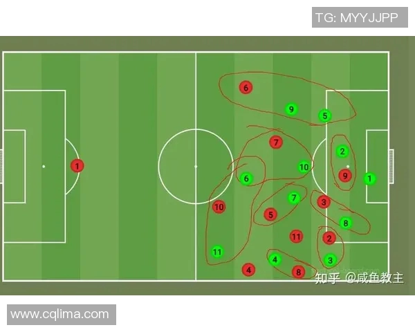 成都足球队战术解析:从进攻布局到防守策略的全面剖析